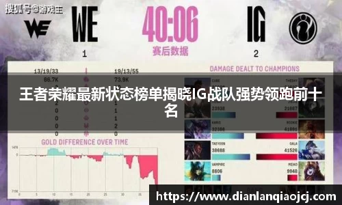 必一官网